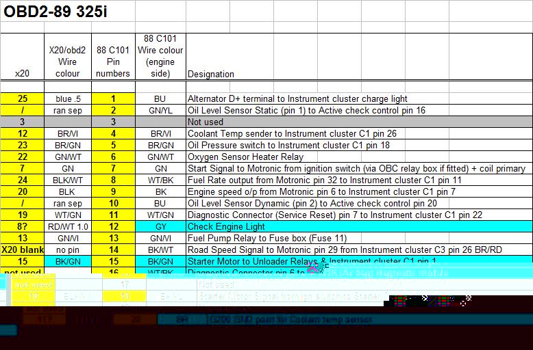 OBD2 pinout.jpg